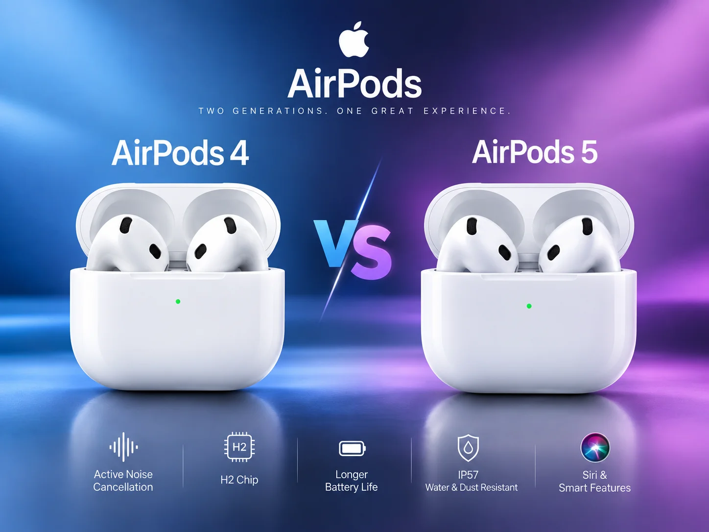 AirPods 5 vs AirPods 4: Key Differences You Need to Know